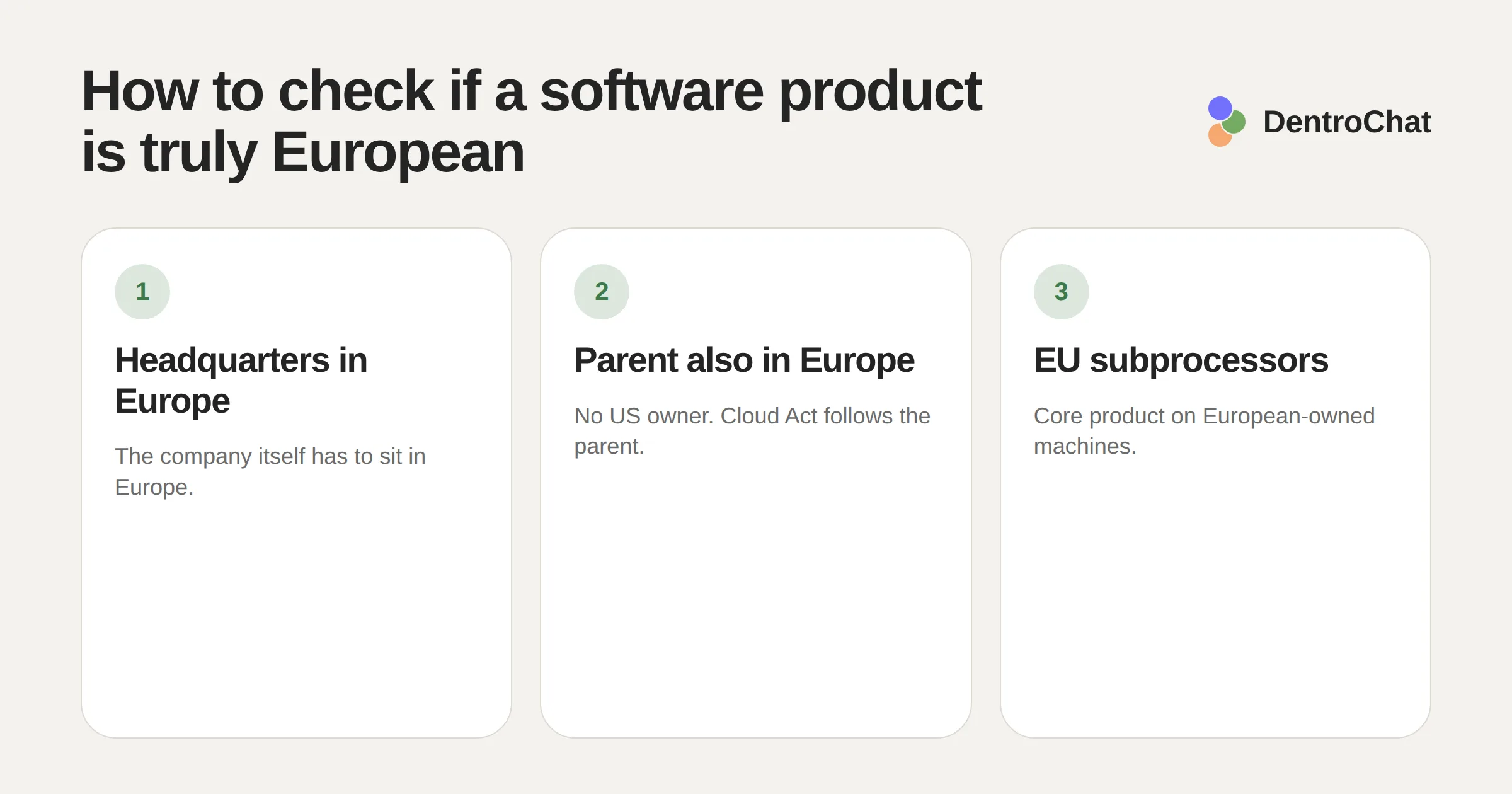 Three checks for an EU sovereign software product: headquarters in Europe, a European parent company, and European subprocessors